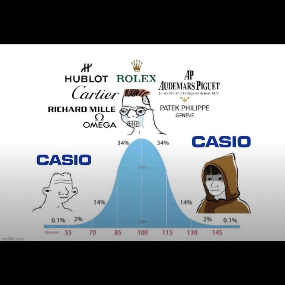 Tristan Watson ♻️ tweet media