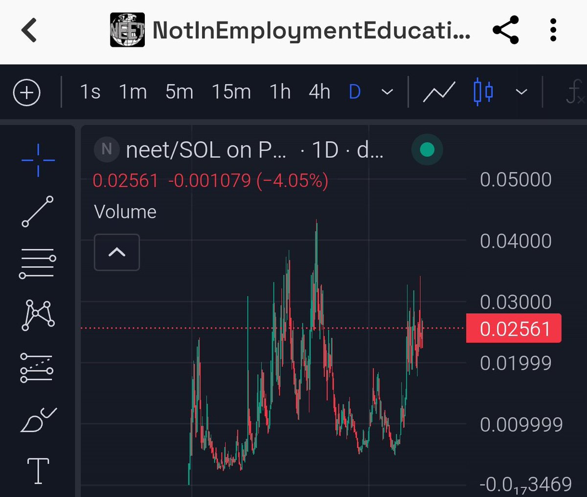 TonTony 🌍 tweet media