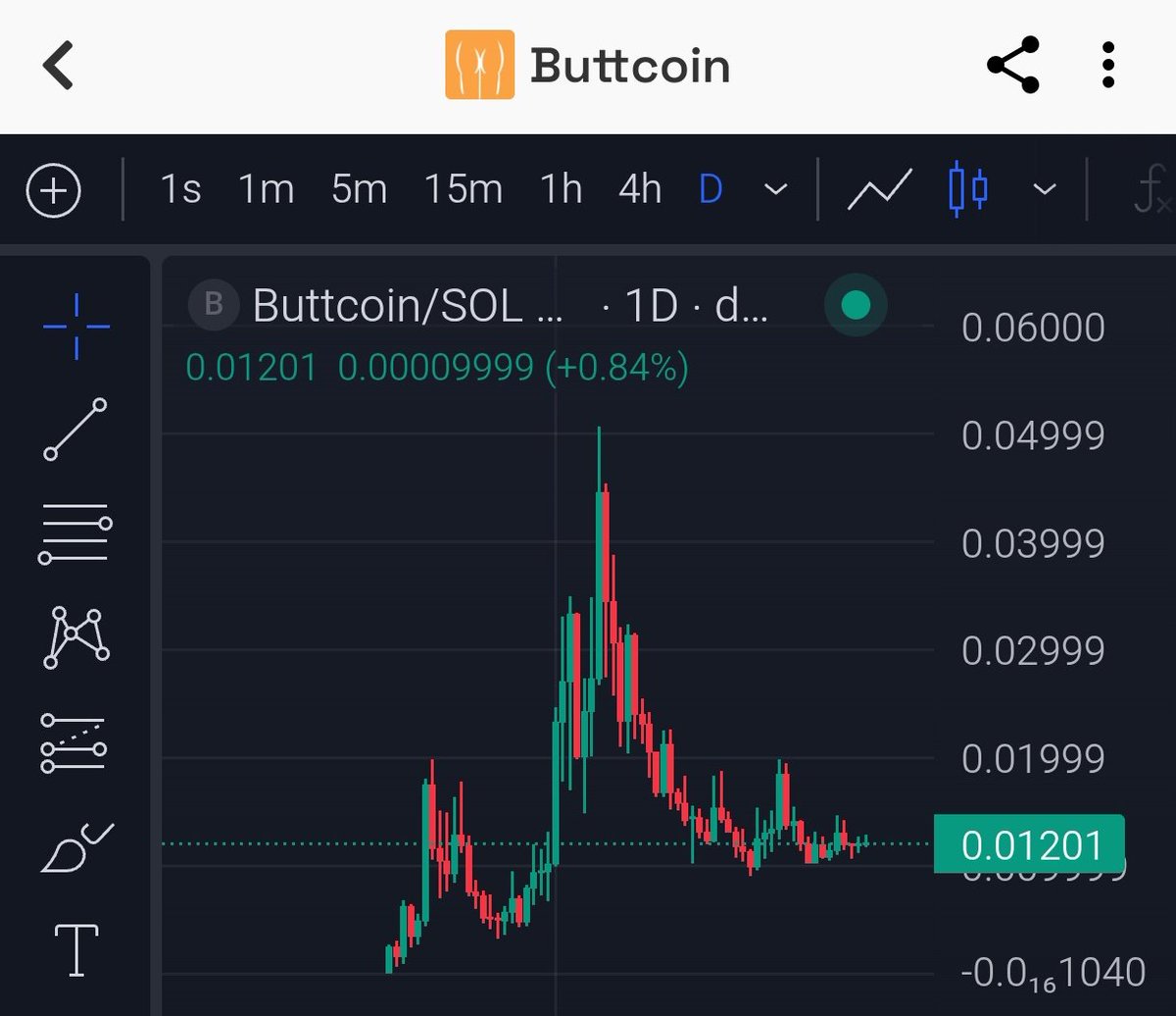 TonTony 🌍 tweet media