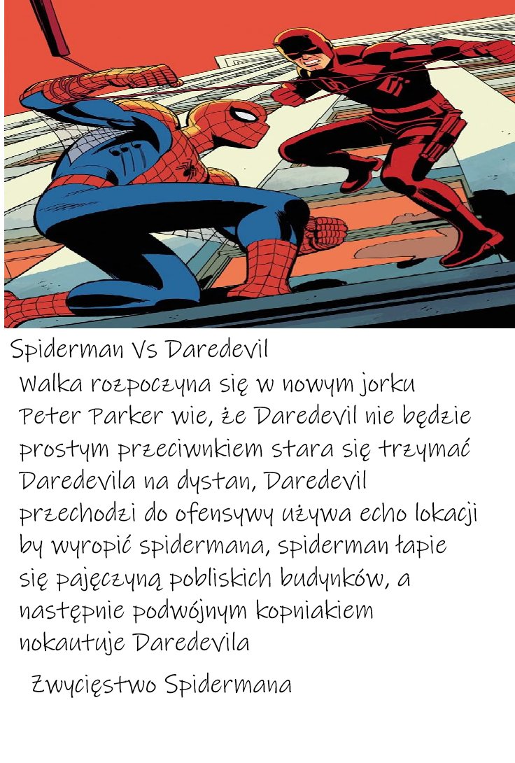 Wyniki Pierwszej walki najsilniejszych wojowników