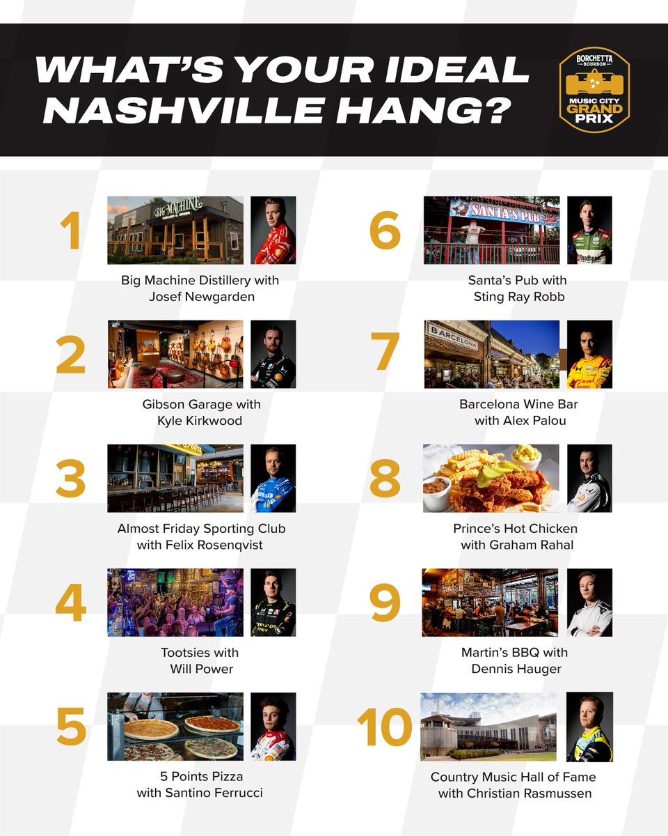 Borchetta Bourbon Music City Grand Prix tweet media