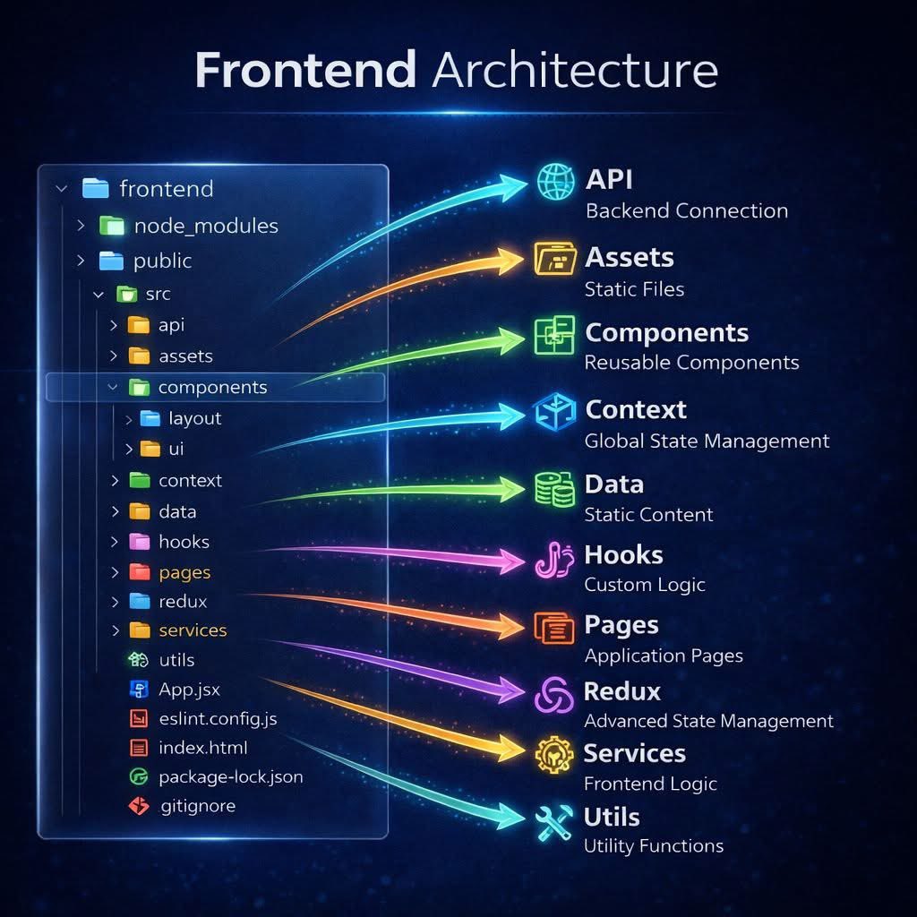 ELIJAH SULE tweet media