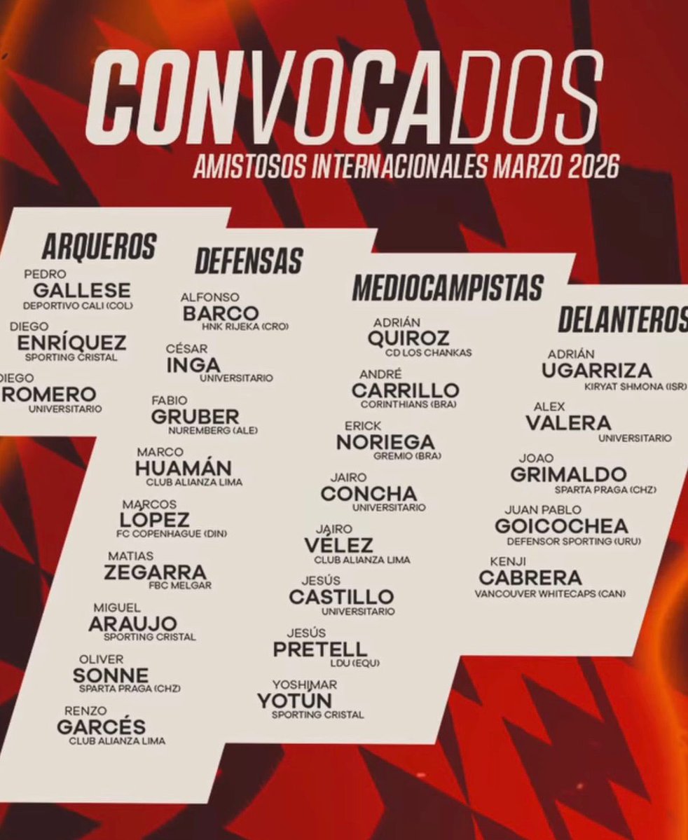 Marcos Basurco Ávalos🇵🇪 tweet media