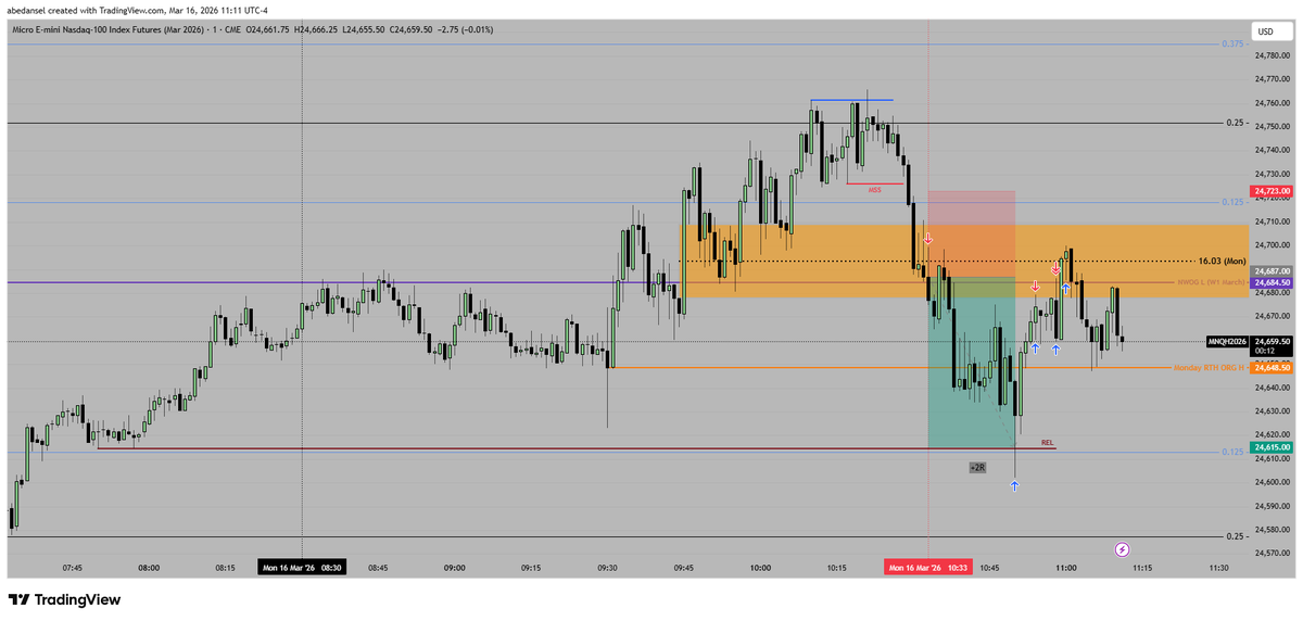 Abed Ansel tweet media