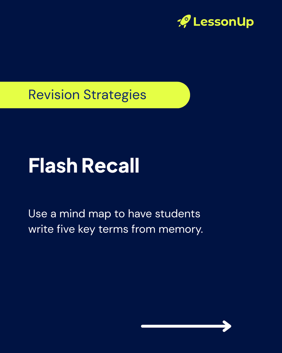 LessonUp tweet media