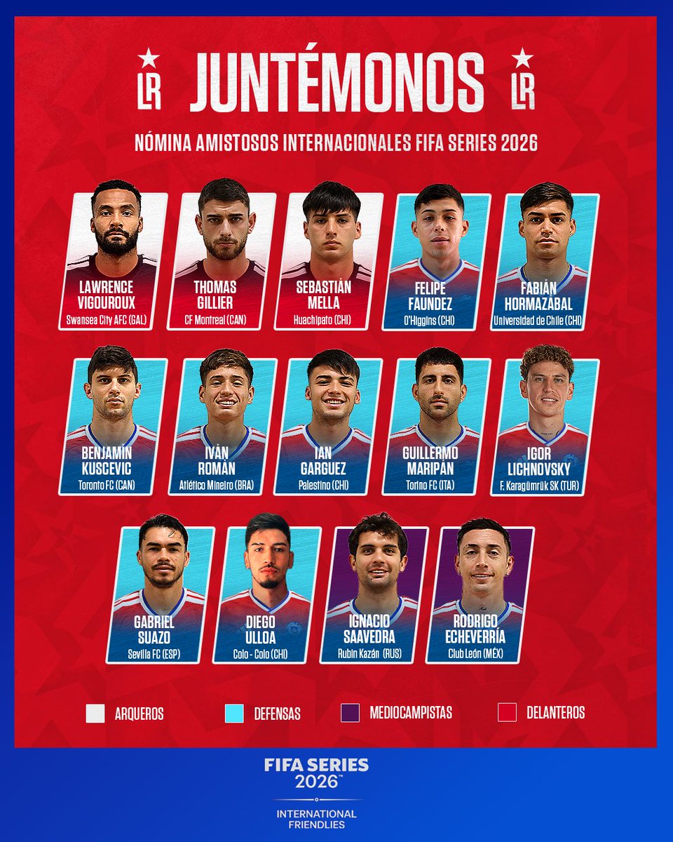 Chilean Premier League tweet media