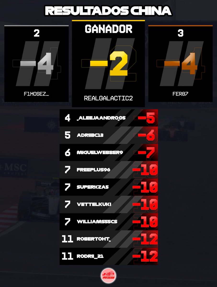 PITOLIGA tweet media