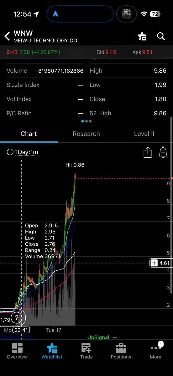 PlayBookTrades 🎯 tweet media