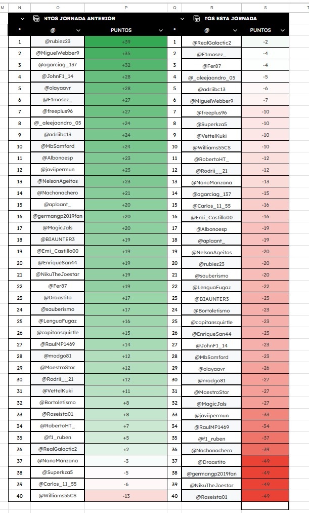 PITOLIGA tweet media