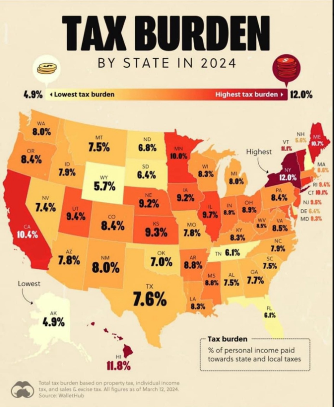Kevin Williams tweet media