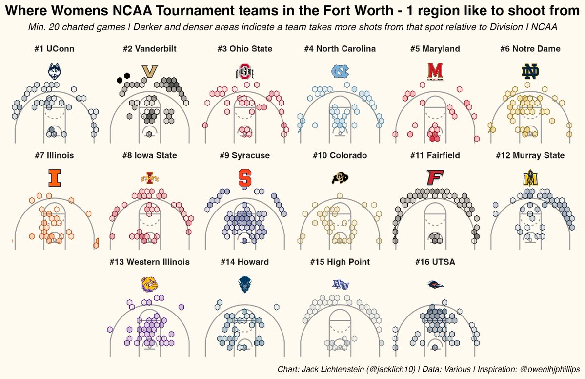 Jack Lichtenstein tweet media