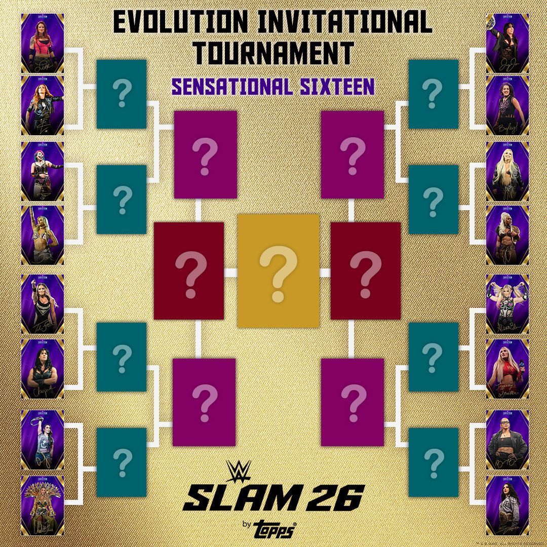 WWE SLAM by Topps® tweet media