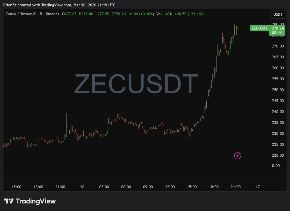 The Web3 Dojo tweet media