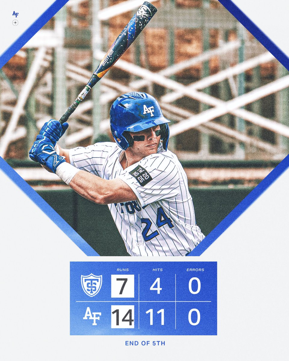Air Force Baseball tweet media
