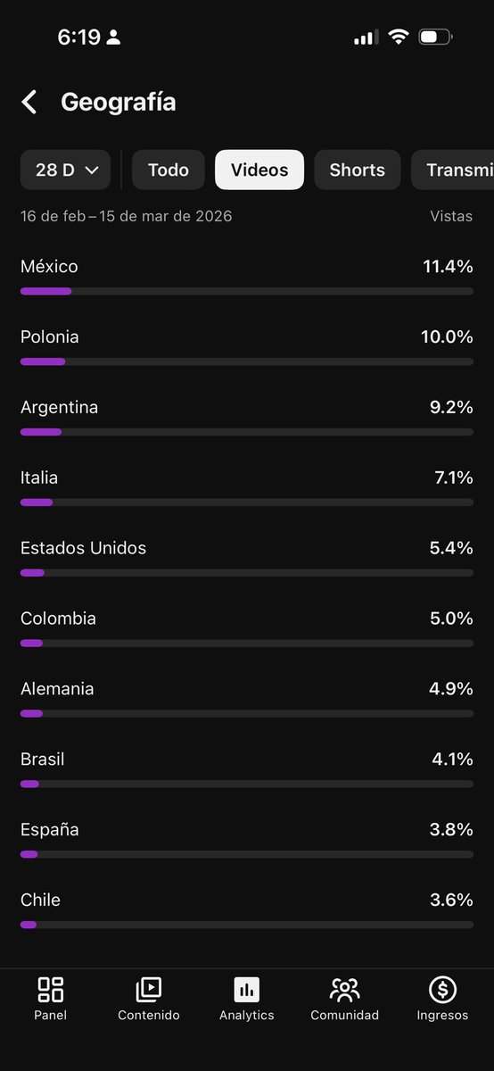 Lo de Davi tweet media