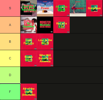 frillish tweet media