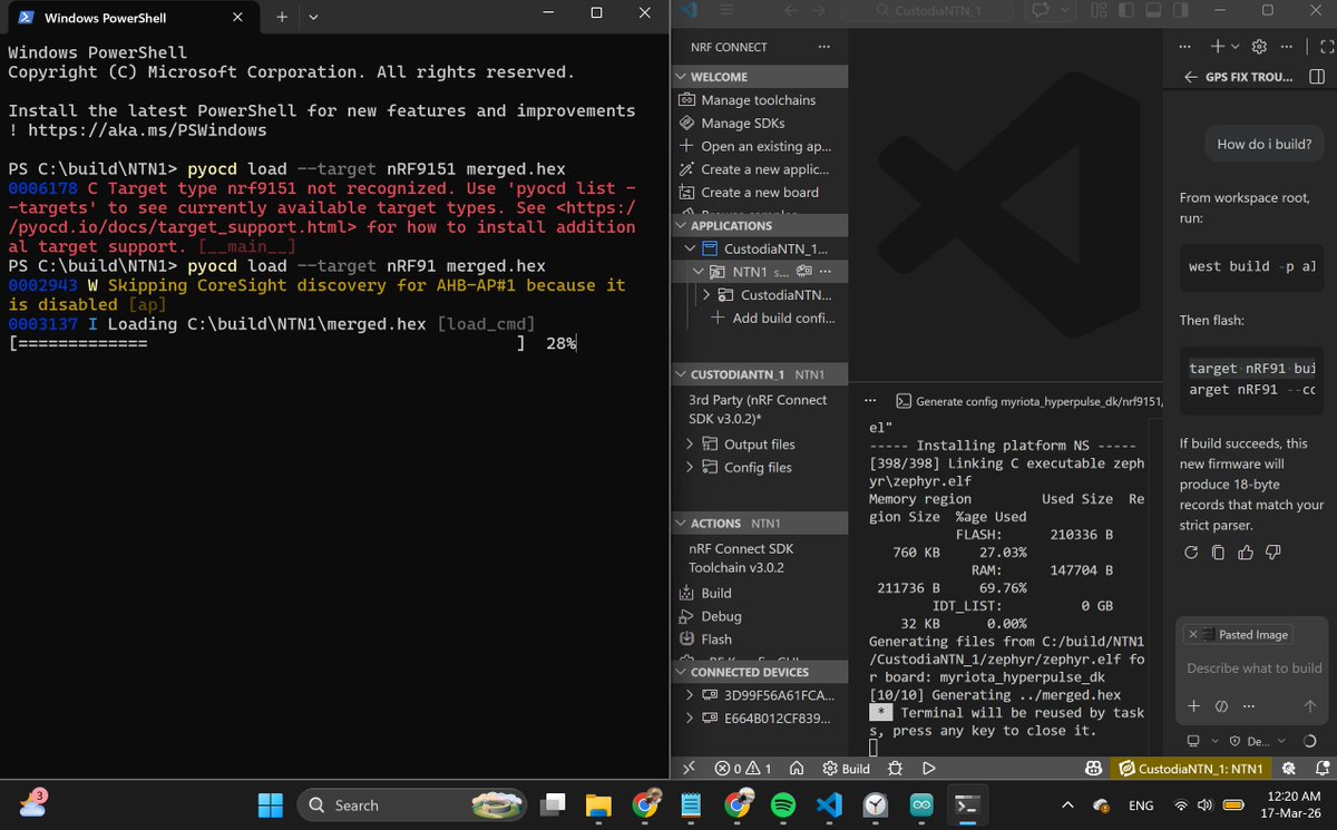Gilberto Castro Sustaita tweet media