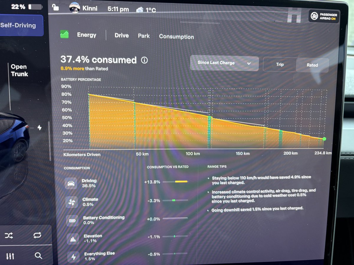 Mundane Grind 📈 tweet media