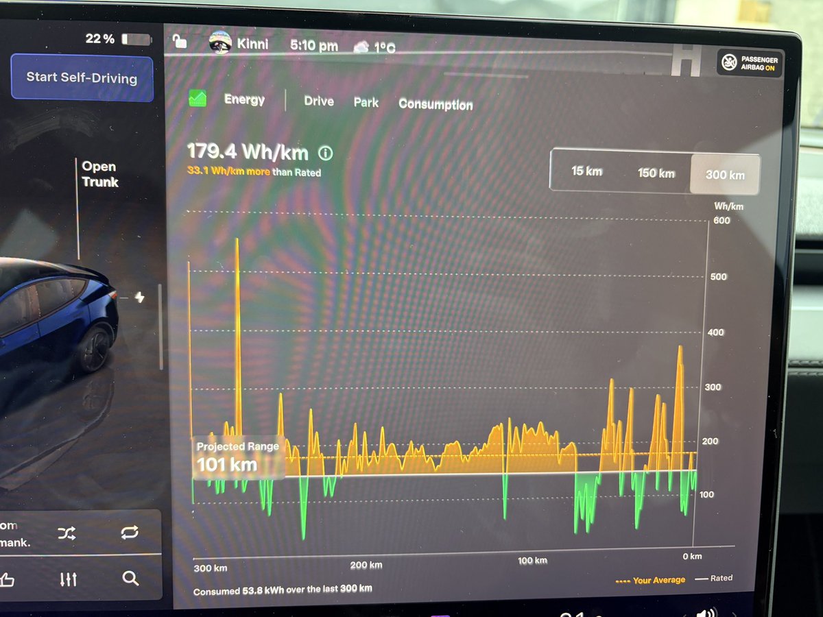 Mundane Grind 📈 tweet media