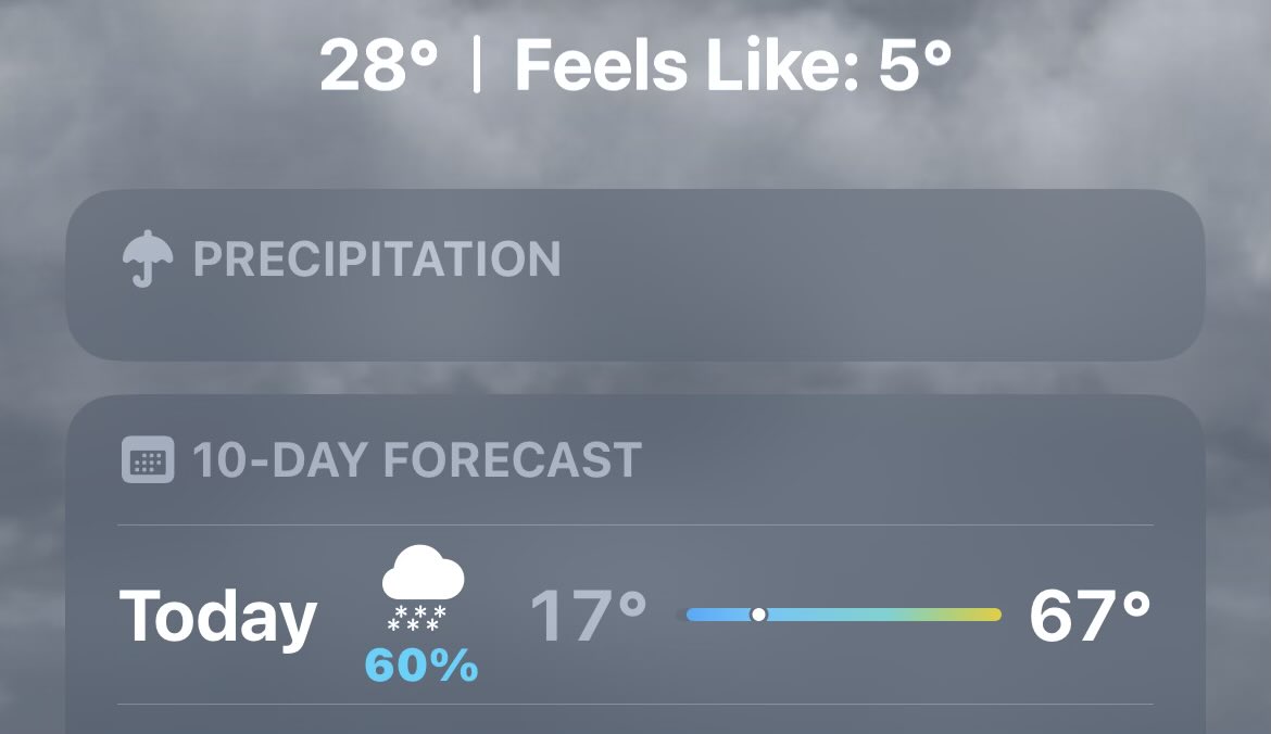 gonzoduke tweet media