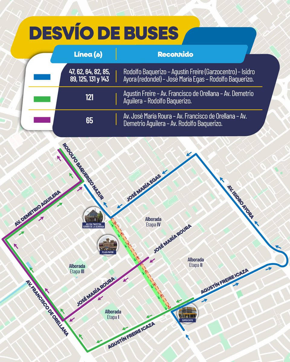 ATM Guayaquil tweet media