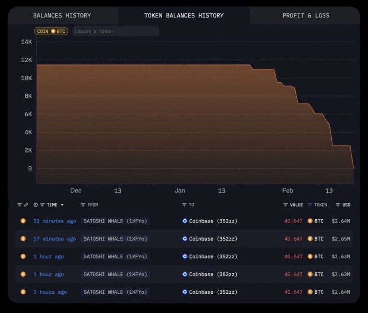 cryptocapo tweet media