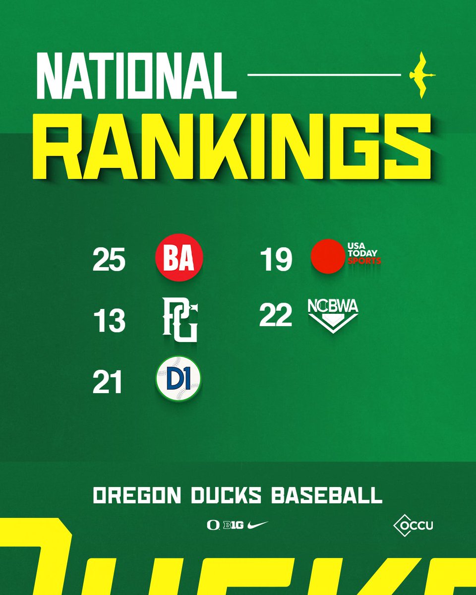 Oregon Duck Baseball tweet media