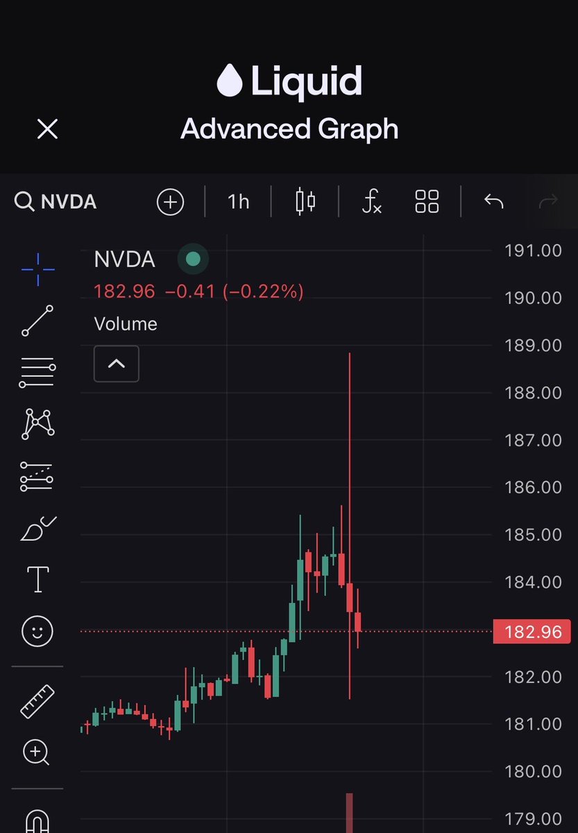 David 🏹 tweet media