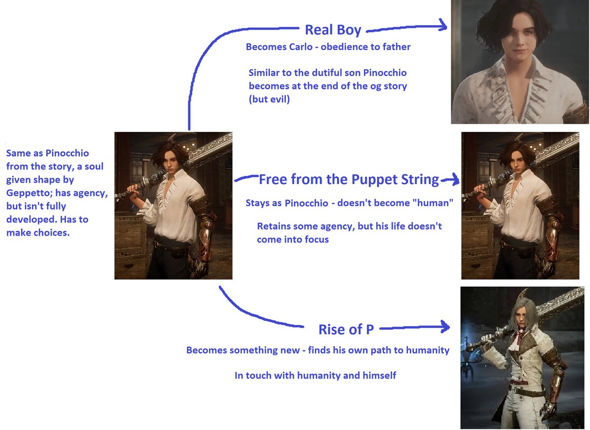 SBScribble tweet media