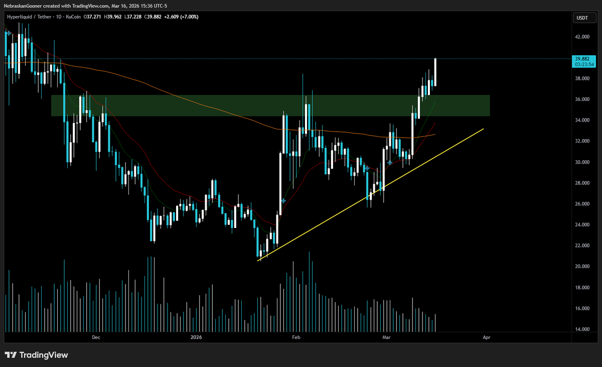 Nebraskangooner tweet media