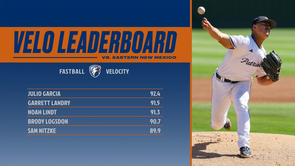UT Tyler Baseball Data & Analytics tweet media