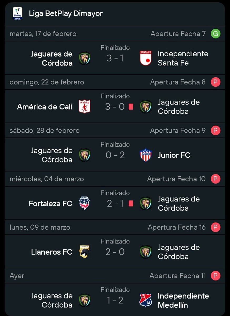 Miren lo que es eso

Ese hijueputa de Repetto tiene que largarse pero ya