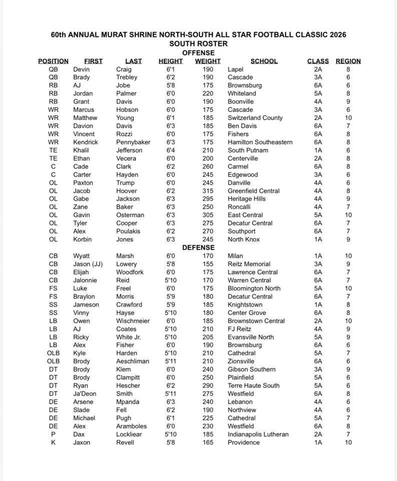 Ryan Cole tweet media