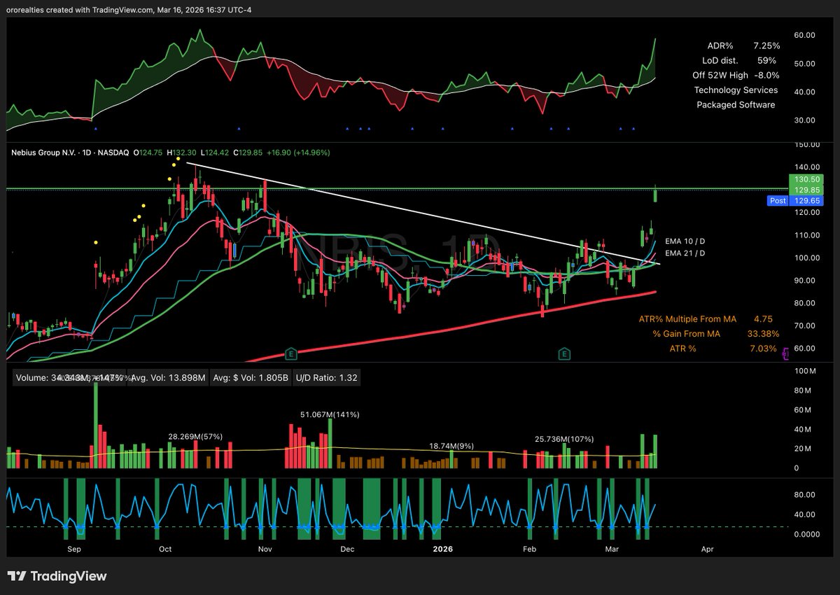 Francesco tweet media