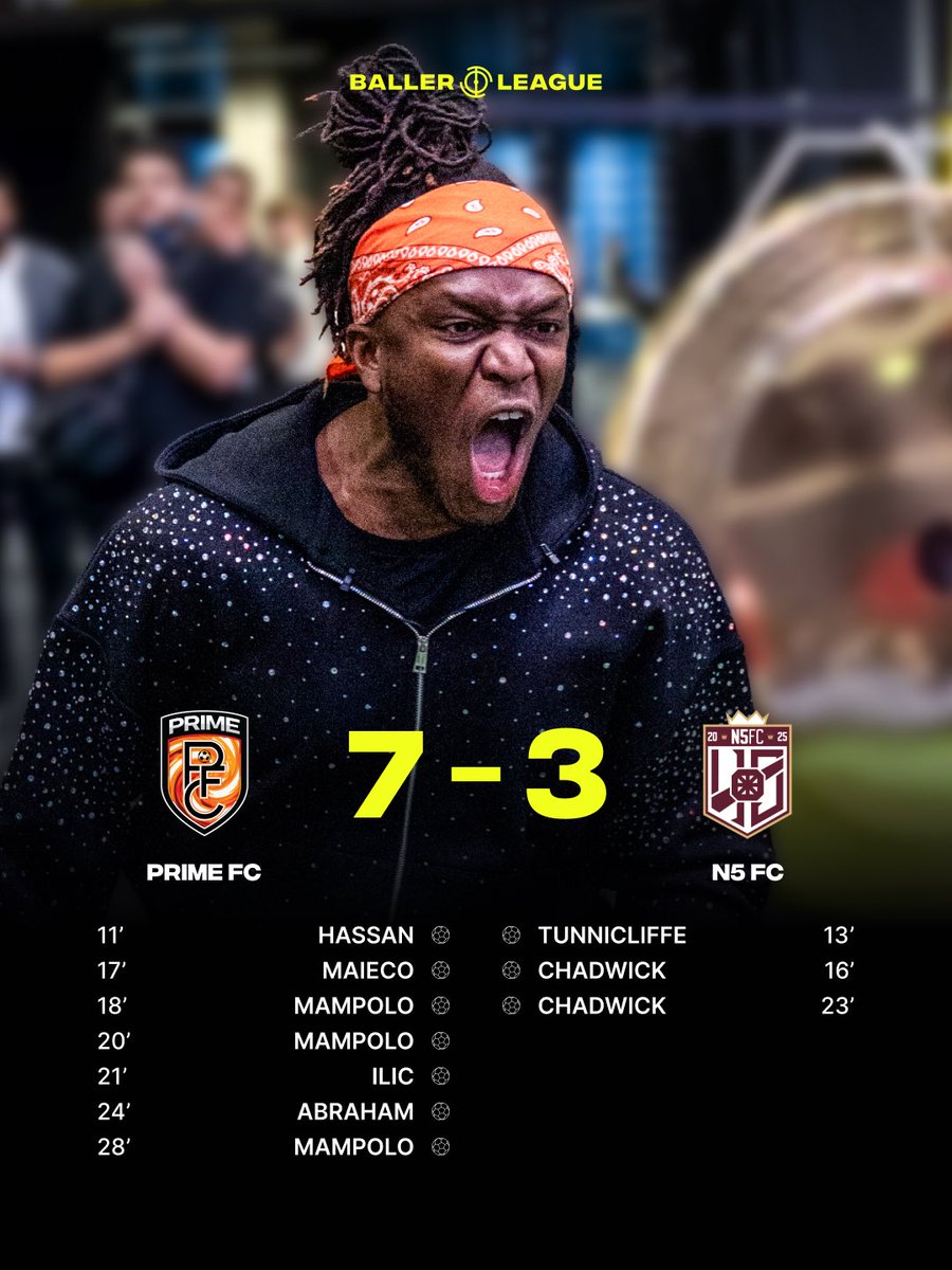 Baller League tweet media