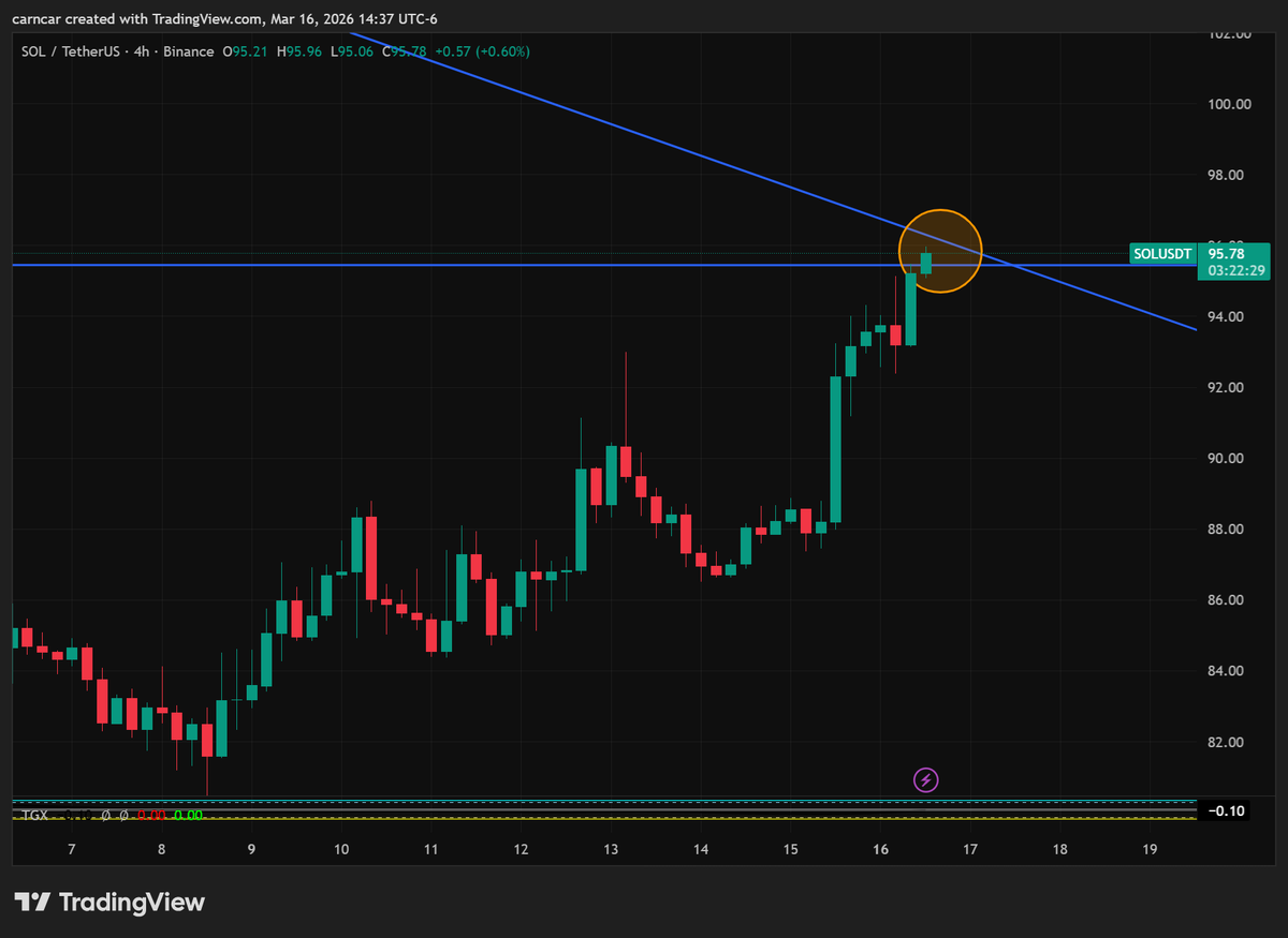 Carlos Martinez tweet media