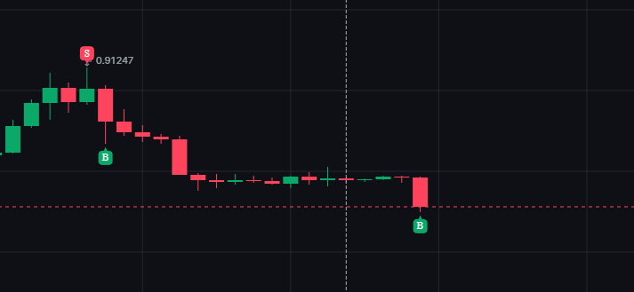 Electroz tweet media