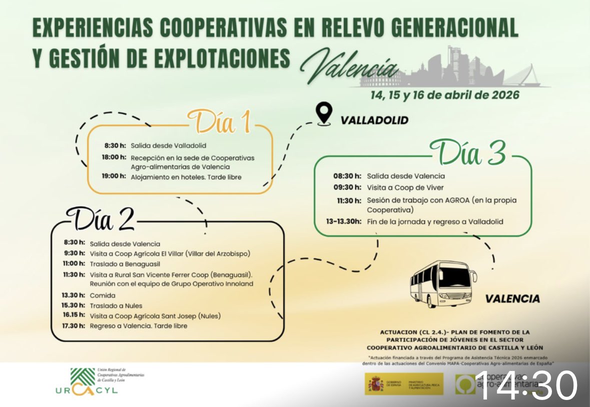 Urcacyl. Cooperativas agroalimentarias CyL tweet media