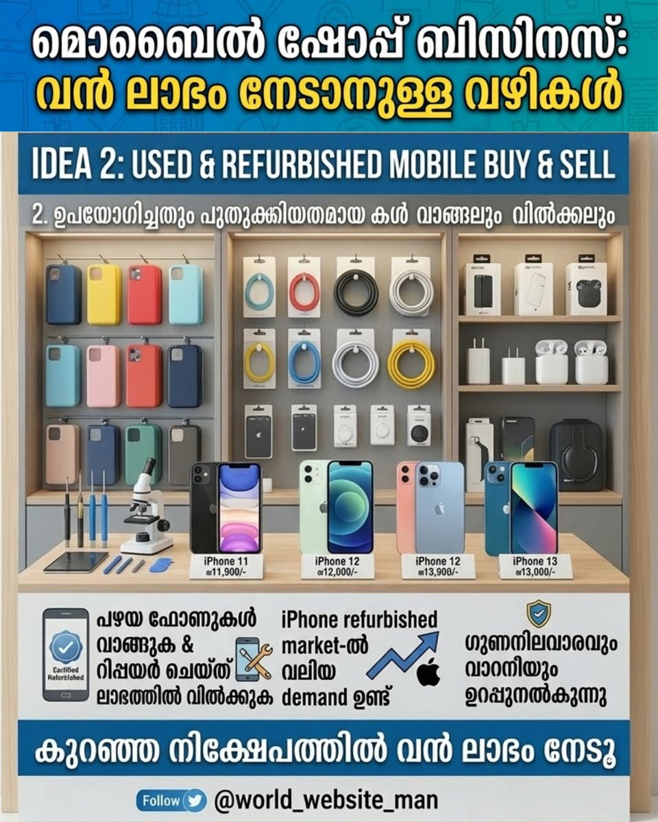worldwebsiteman's tweet photo. 📱 Mobile Shop Business Startup Idea
Dreaming of starting your own business? A mobile phone shop can be a highly profitable opportunity! 💰
With increasing smartphone demand, selling mobiles, accessories, repairs, and recharge services can create multiple income streams. https://t.co/RdhPWOoB1D