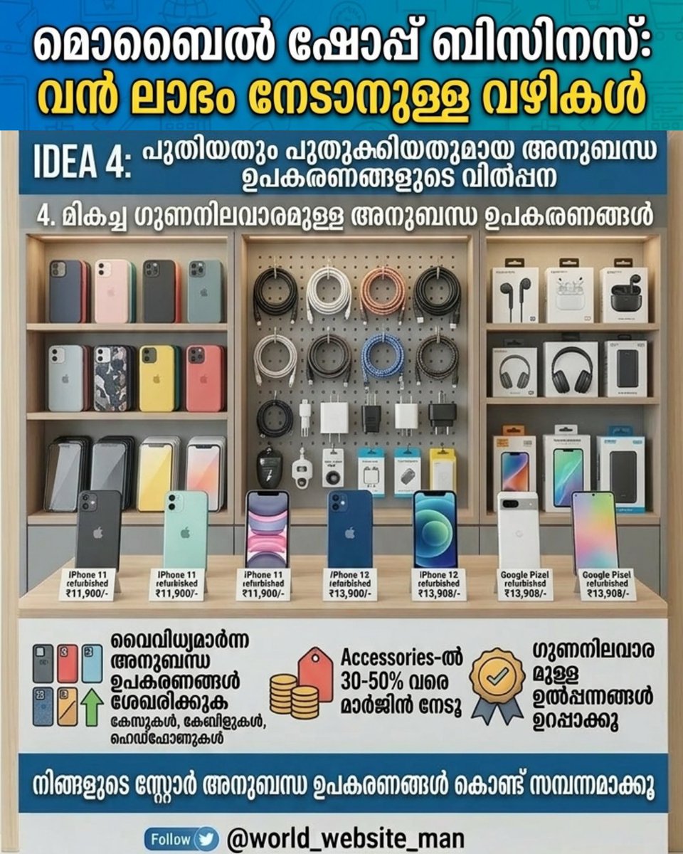 worldwebsiteman's tweet photo. 📱 Mobile Shop Business Startup Idea
Dreaming of starting your own business? A mobile phone shop can be a highly profitable opportunity! 💰
With increasing smartphone demand, selling mobiles, accessories, repairs, and recharge services can create multiple income streams. https://t.co/RdhPWOoB1D