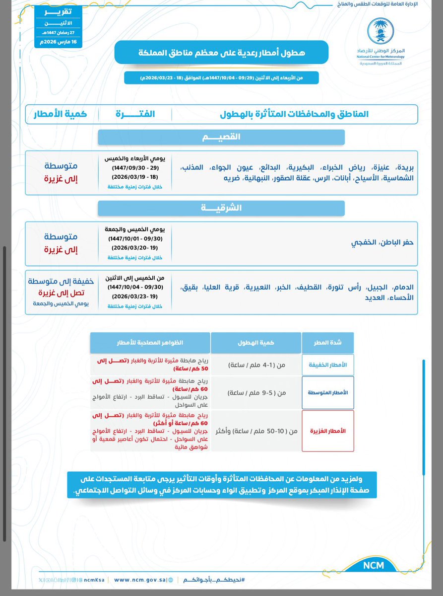 إبراهيم فراج tweet media