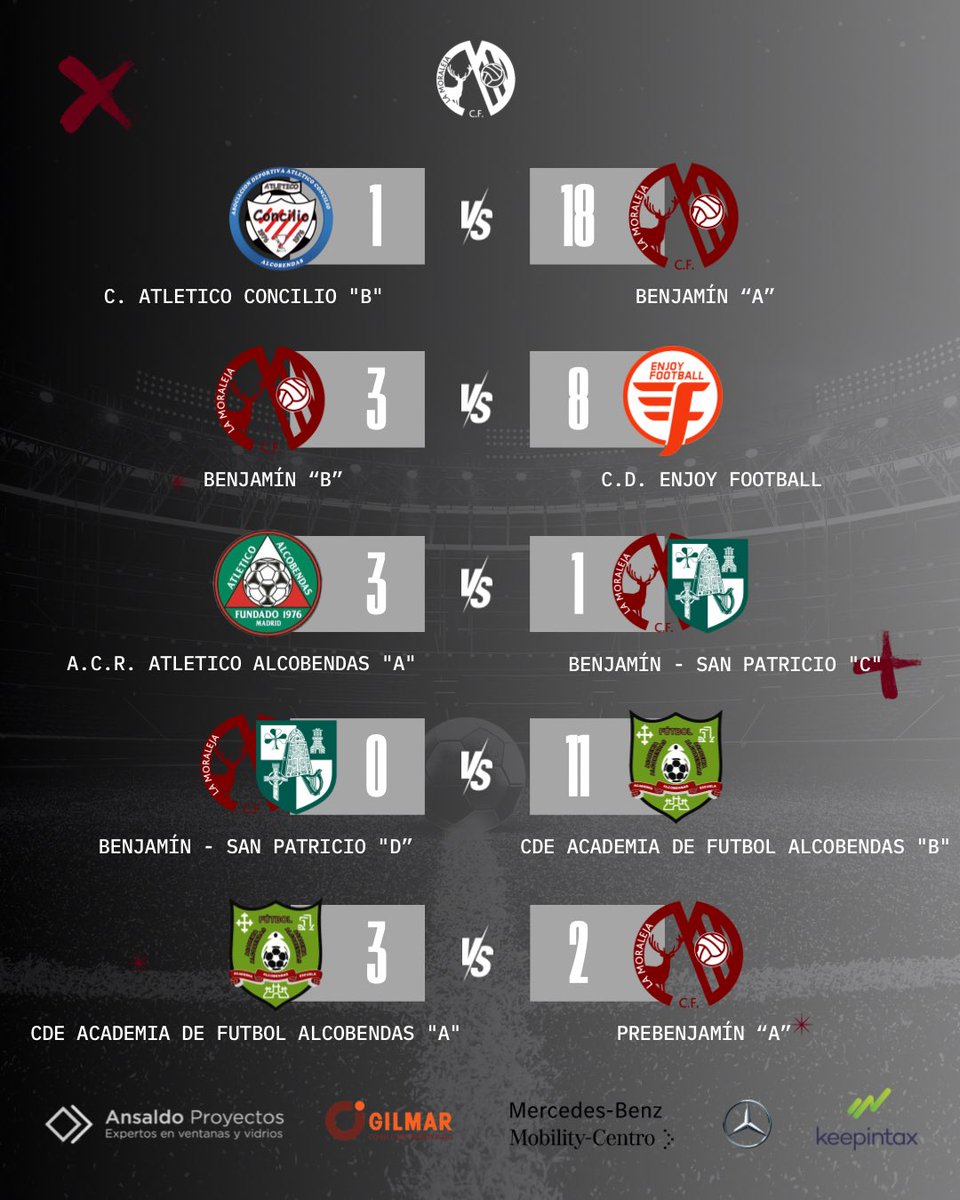 LA MORALEJA CF tweet media