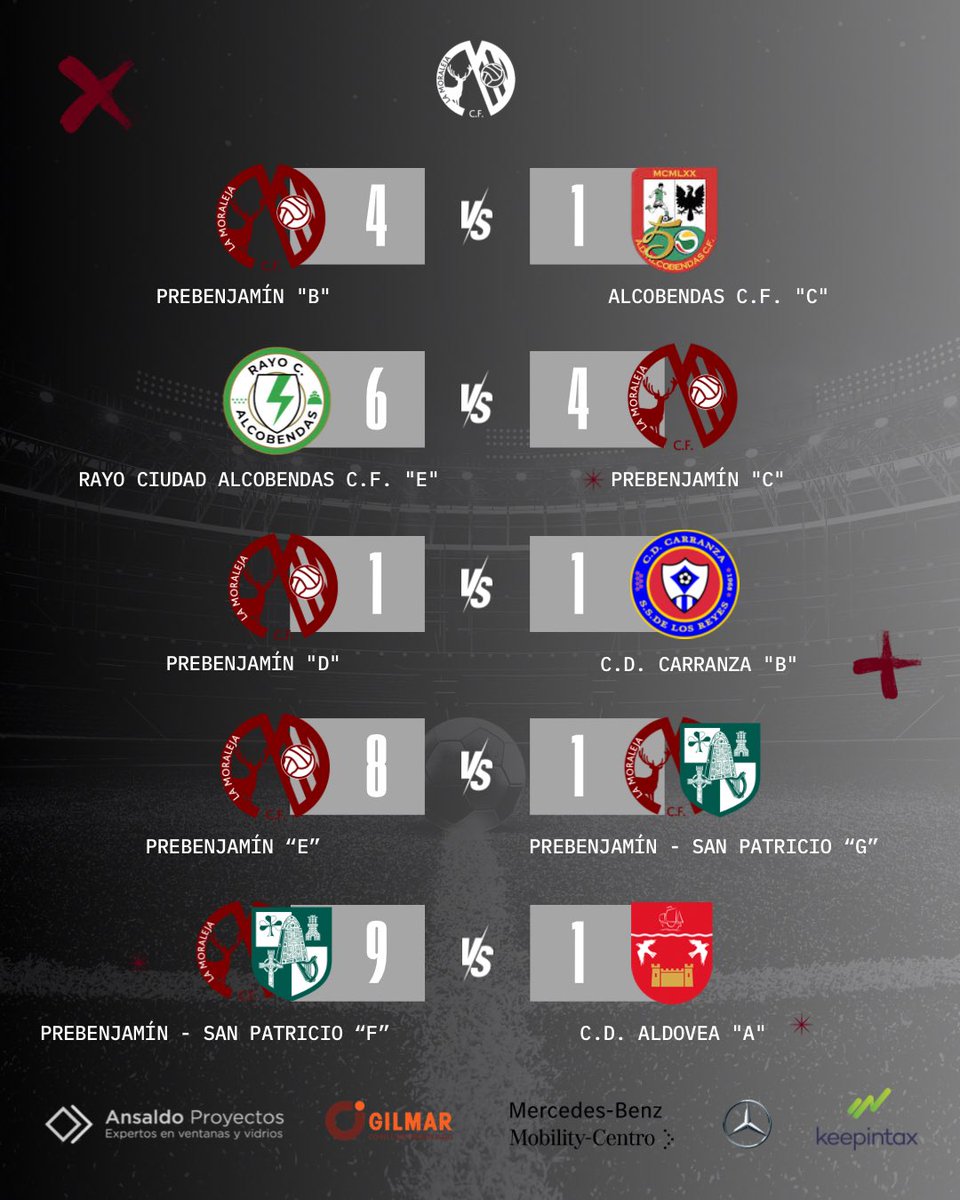 LA MORALEJA CF tweet media