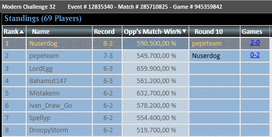 Erik Ploug tweet media