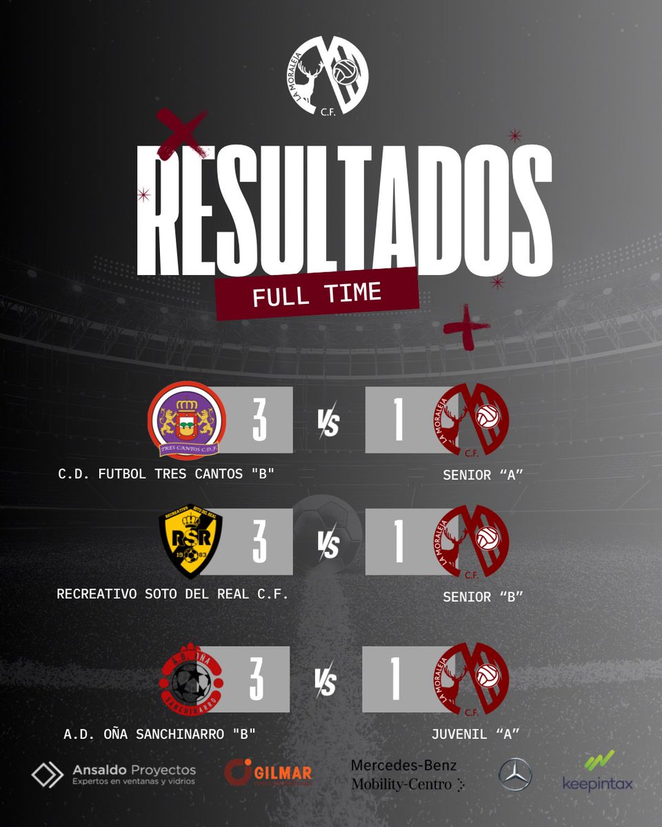 LA MORALEJA CF tweet media