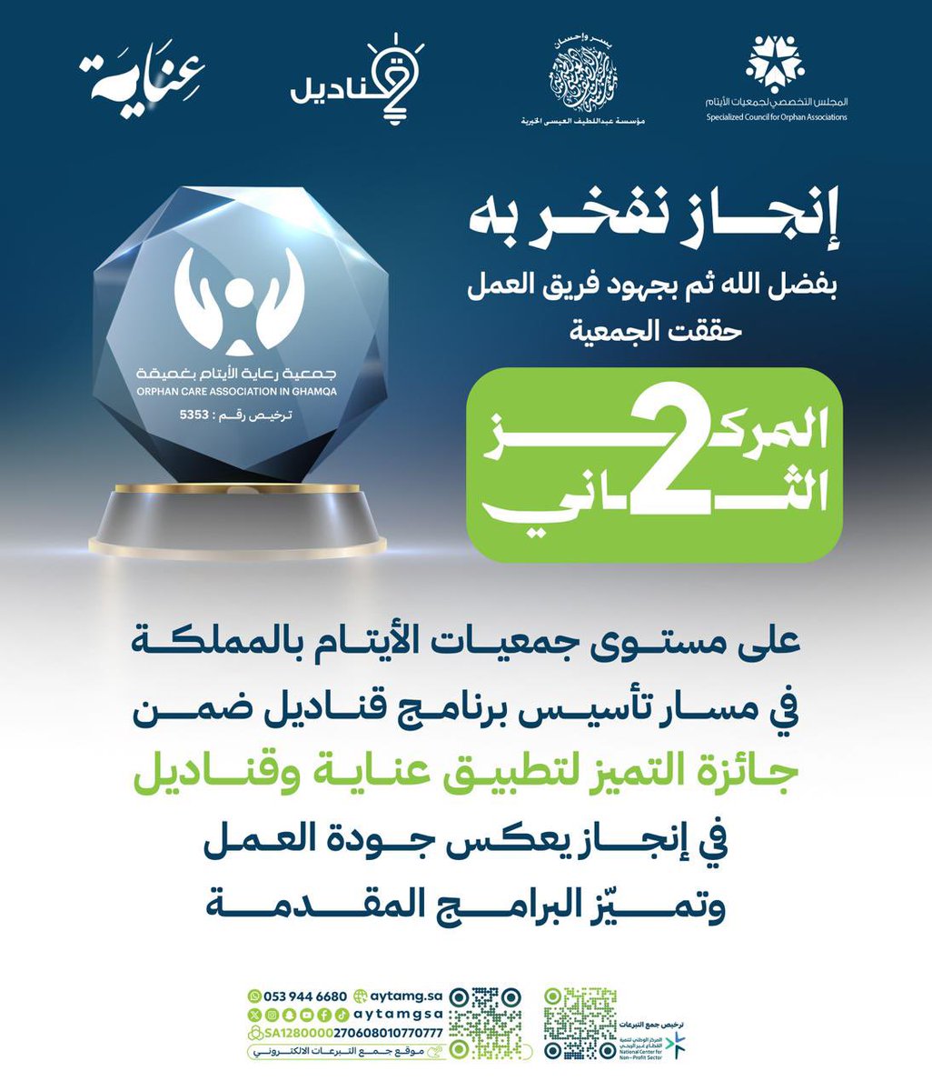 جمعية رعاية الايتام بغميقة tweet media