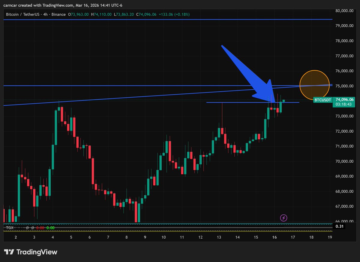 Carlos Martinez tweet media