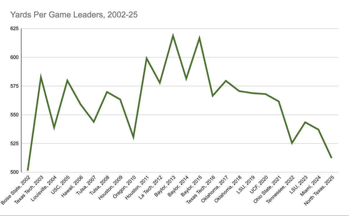 Zach Barnett tweet media