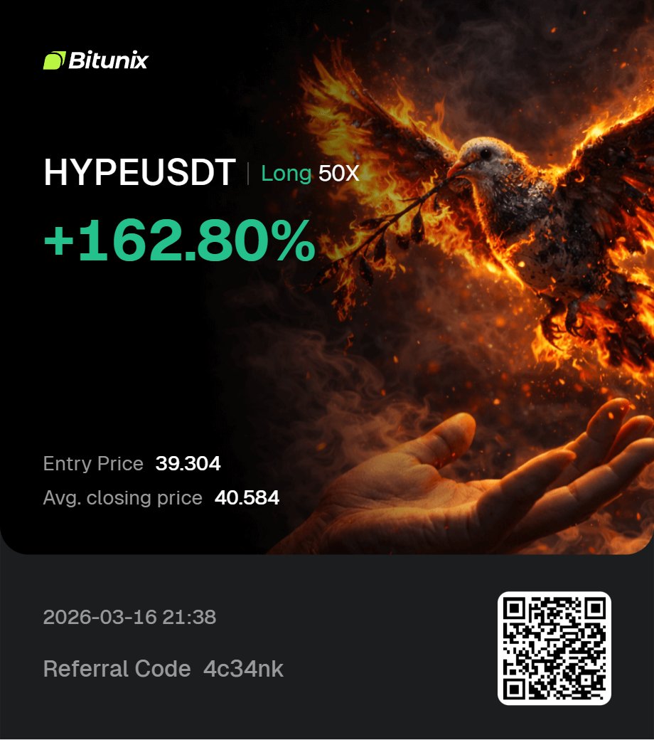 Cryptocarioca tweet media