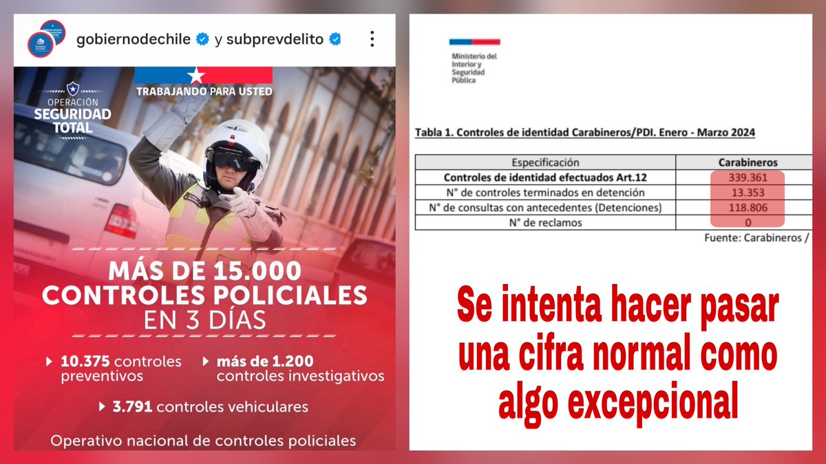 Ciudadano Roberto Kiltro tweet media